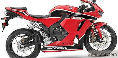 2017 Honda Cbr600Rr Abs