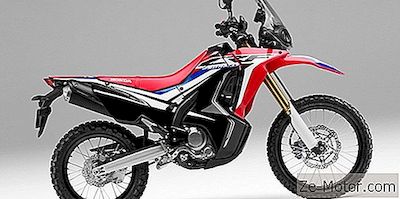 Honda Crf250L Rally Abs