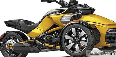 2018 Can-Am Spyder F3-S