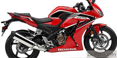 2018 Honda Cbr300R