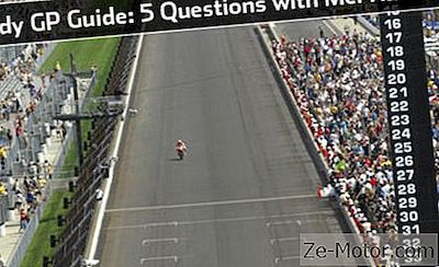 Indy Gp Guide: 5 Preguntas Con Mel Harder